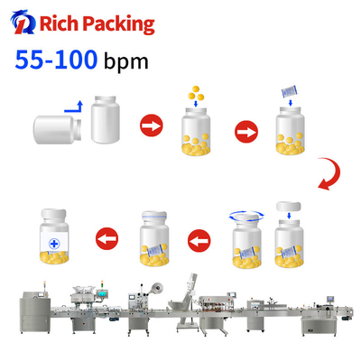 Автоматическая машина для подсчета таблеток RQ-16H Линия упаковки капсул для розлива мармеладных конфет